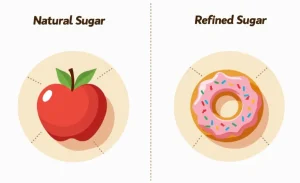 قند طبیعی و تصفیه شده چیست؟ تاثیر بر قند خون