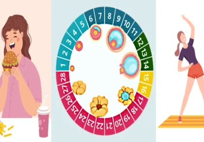 بهترین زمان برای رژیم فستینگ در پریودی و کاهش وزن