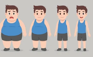 نقش هورمون‌ ها در چاقی | چاقی هورمونی ، چاقی شکمی و …